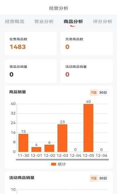唐久商家版v1.0.2免廣告下載指南 IT168下載站與數(shù)據(jù)處理服務(wù)詳解